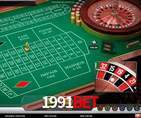 Descubra a Essência do 1991bet: Nossa História e Compromissos